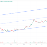 تمام سكه طرح جديد0312 رفاه 2024 10 21 12 54 38